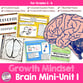 Growth Mindset Brain Unit 1 PDF